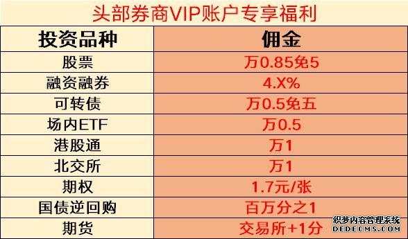 完善国际收支统计适应经贸新变化
