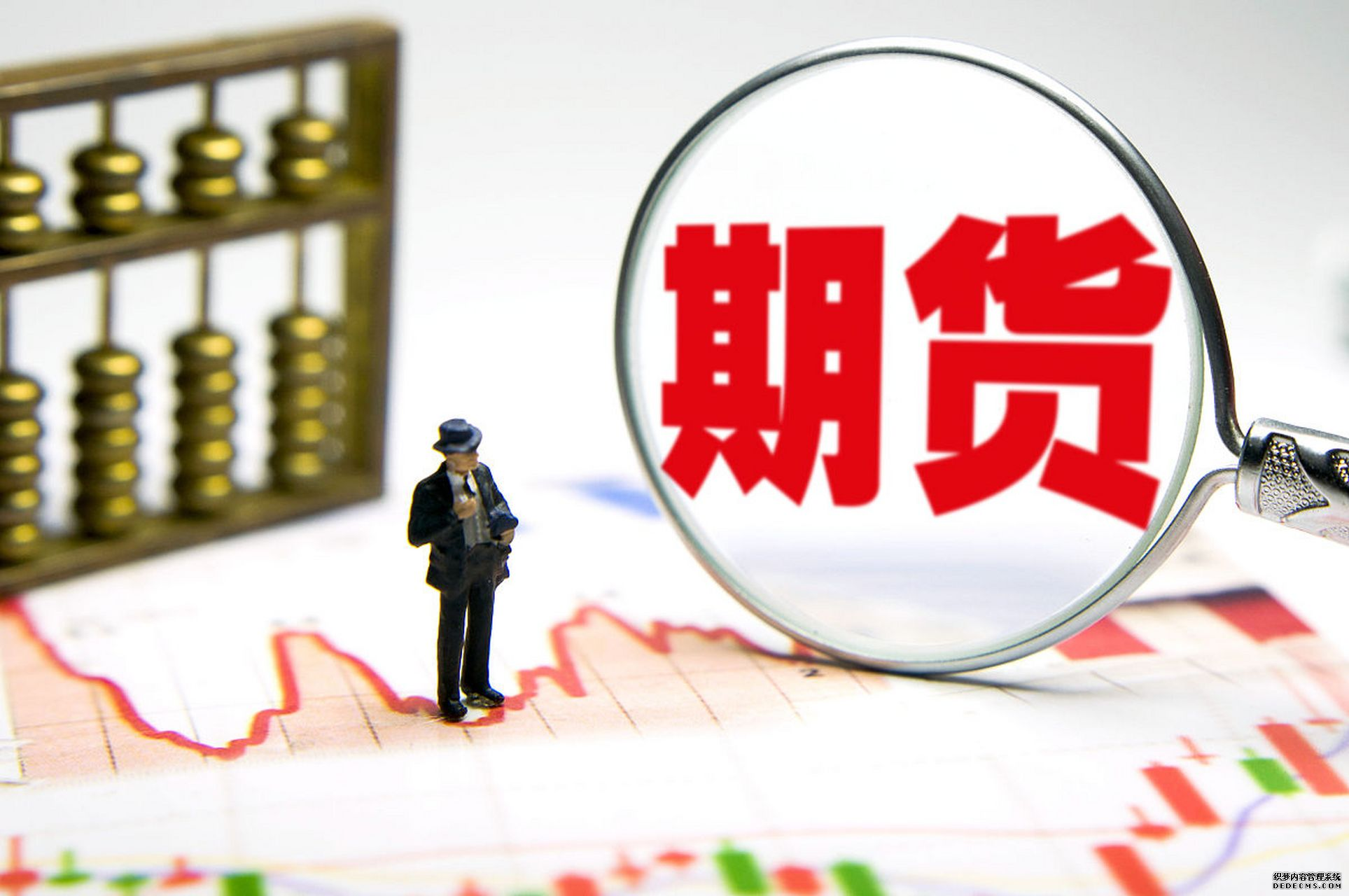 美国标普500期货上涨25%