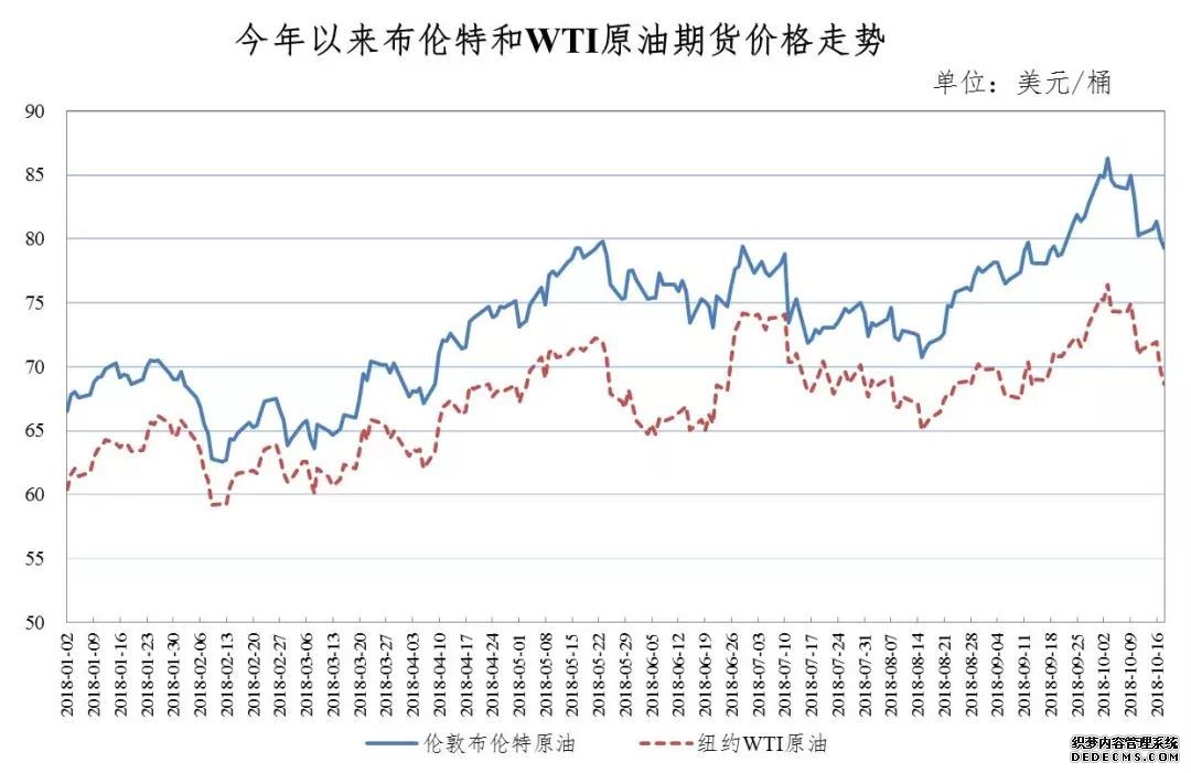 美伊接受巴基斯坦停火提议 美股期货贵金属暴涨、油价重挫 环球市场