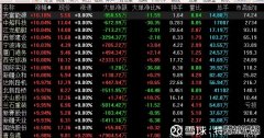 东方海外国际(00316)最新价格_行情_走势图—东方